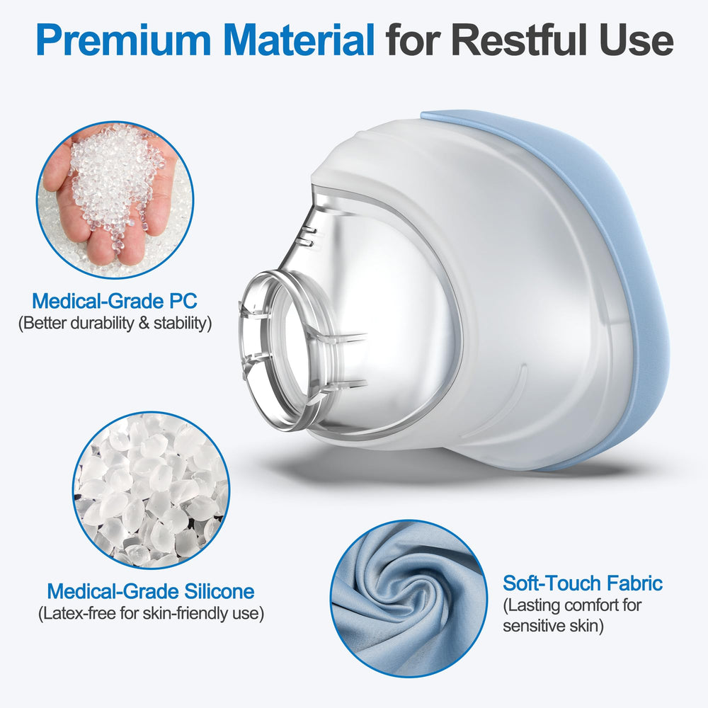 IBEET quick-release tube enables effortless detachment for night movements.
