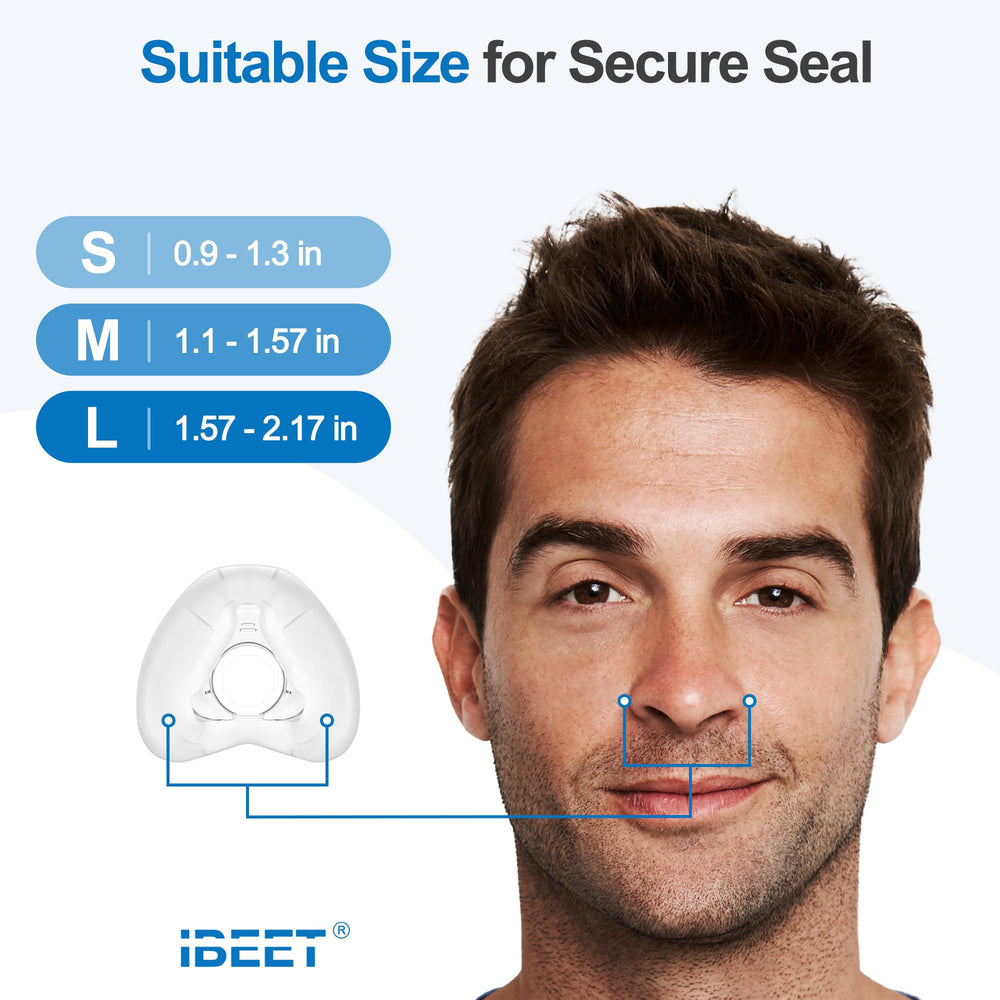 IBEET AirFit N20 Small compatibility ensures reliable replacement parts and comfort.