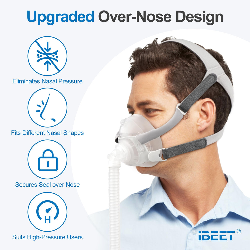 IBEET cushion with reinforced support maintains a stable full-face seal