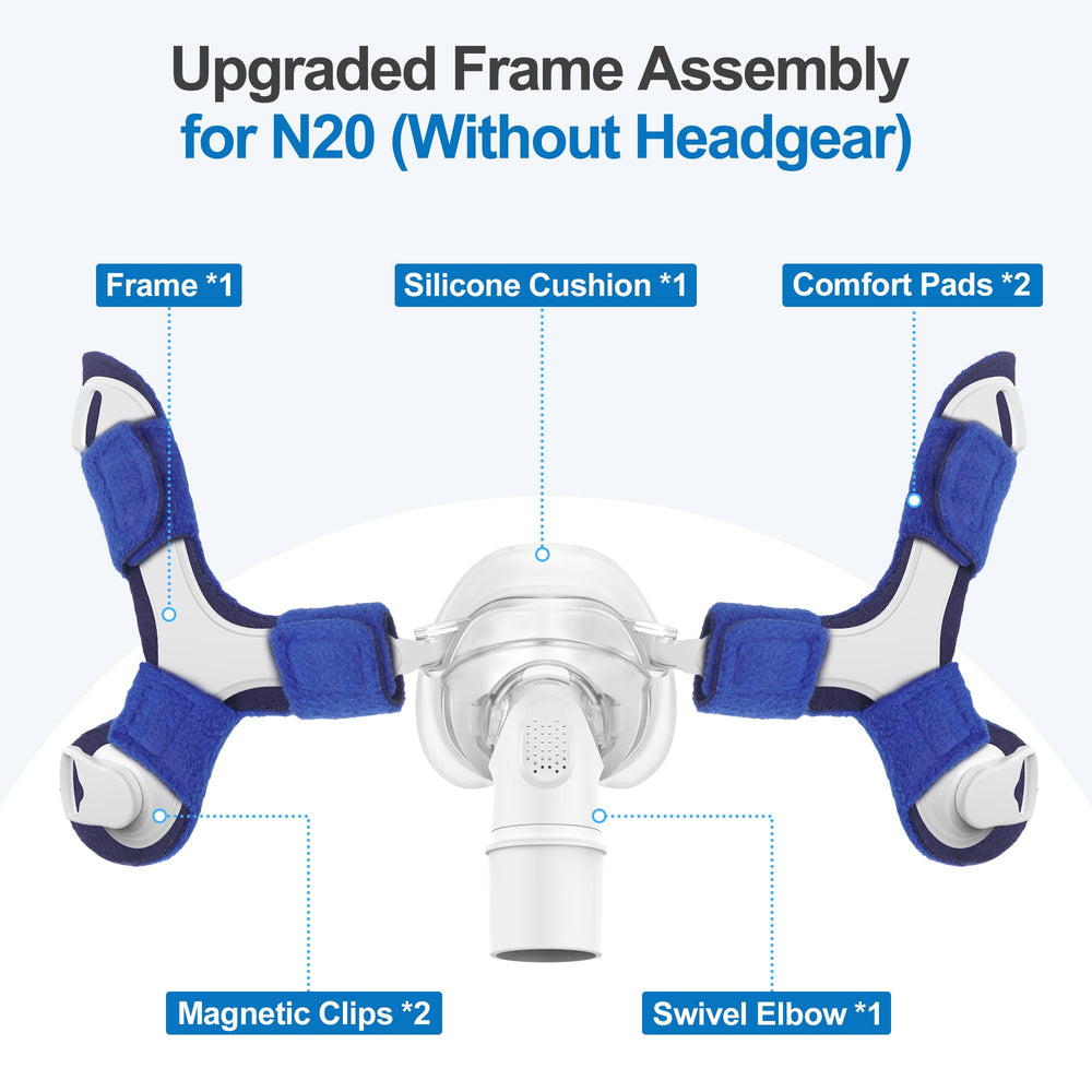 IBEET upgraded swivel elbow for AirFit N20 Small enables smoother hose movement.