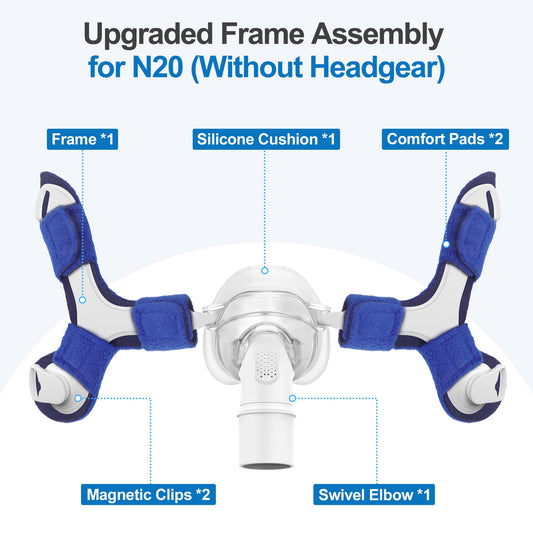 IBEET upgraded swivel elbow for AirFit N20 Small enables smoother hose movement.