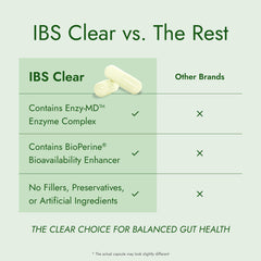 IBS Clear 180-capsule bottle indicating a three-month supply