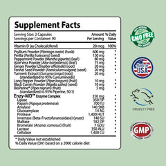 IBS Clear capsules containing psyllium husk for stool bulk and regularity
