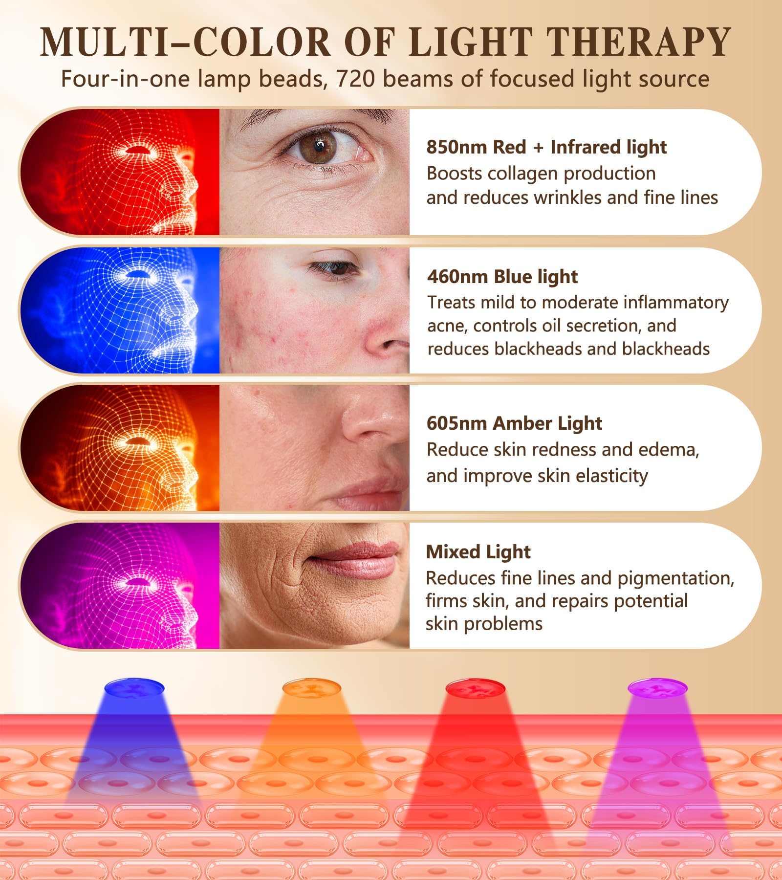Icbgre red light therapy mask back view for full upper body therapy.