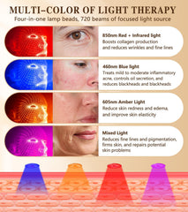 Icbgre red light therapy mask back view for full upper body therapy.