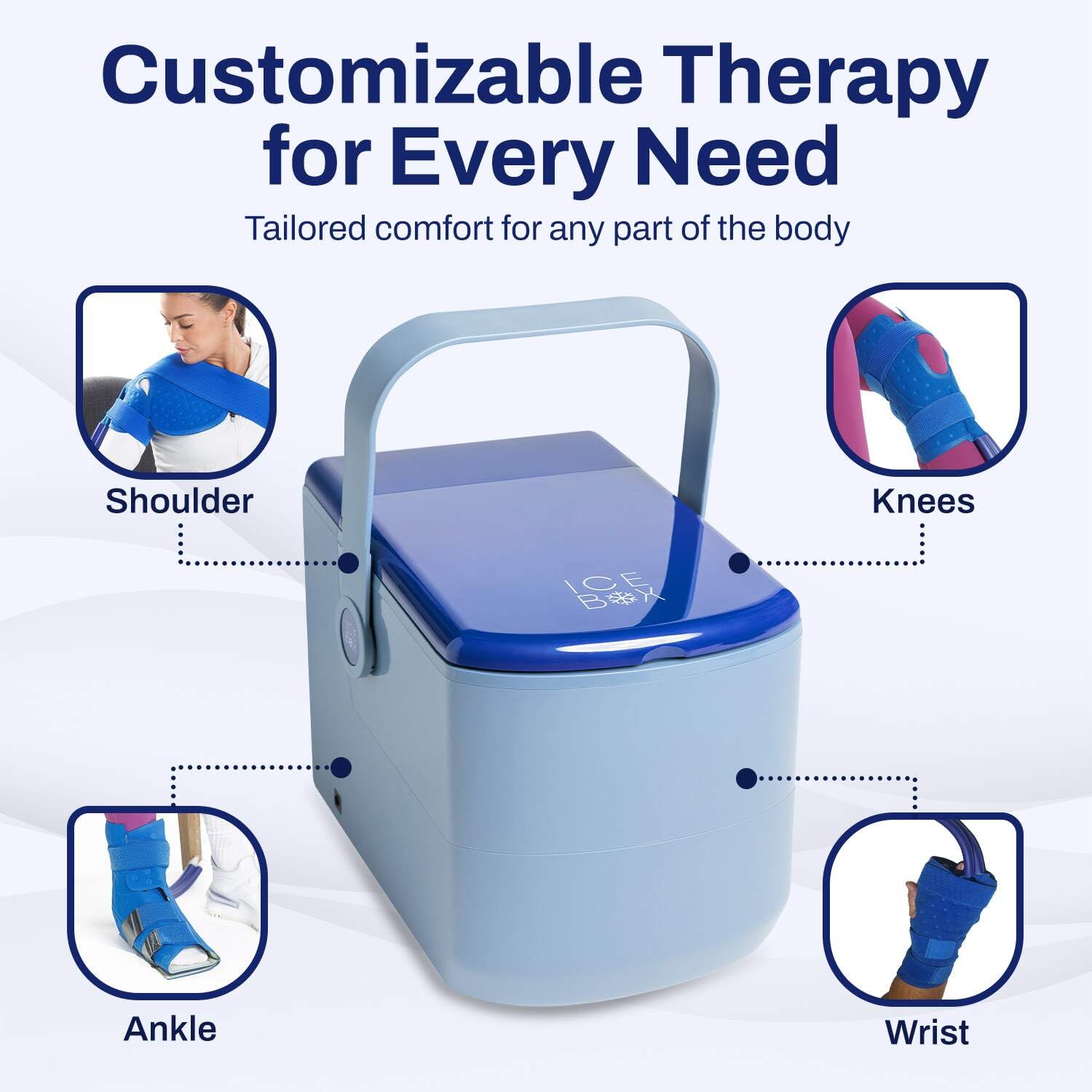 Ice Box usage scenario post-surgery highlights convenient recovery support.