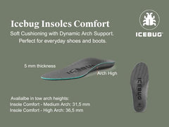 Icebug Comfort Insole promotes foot alignment during activity.