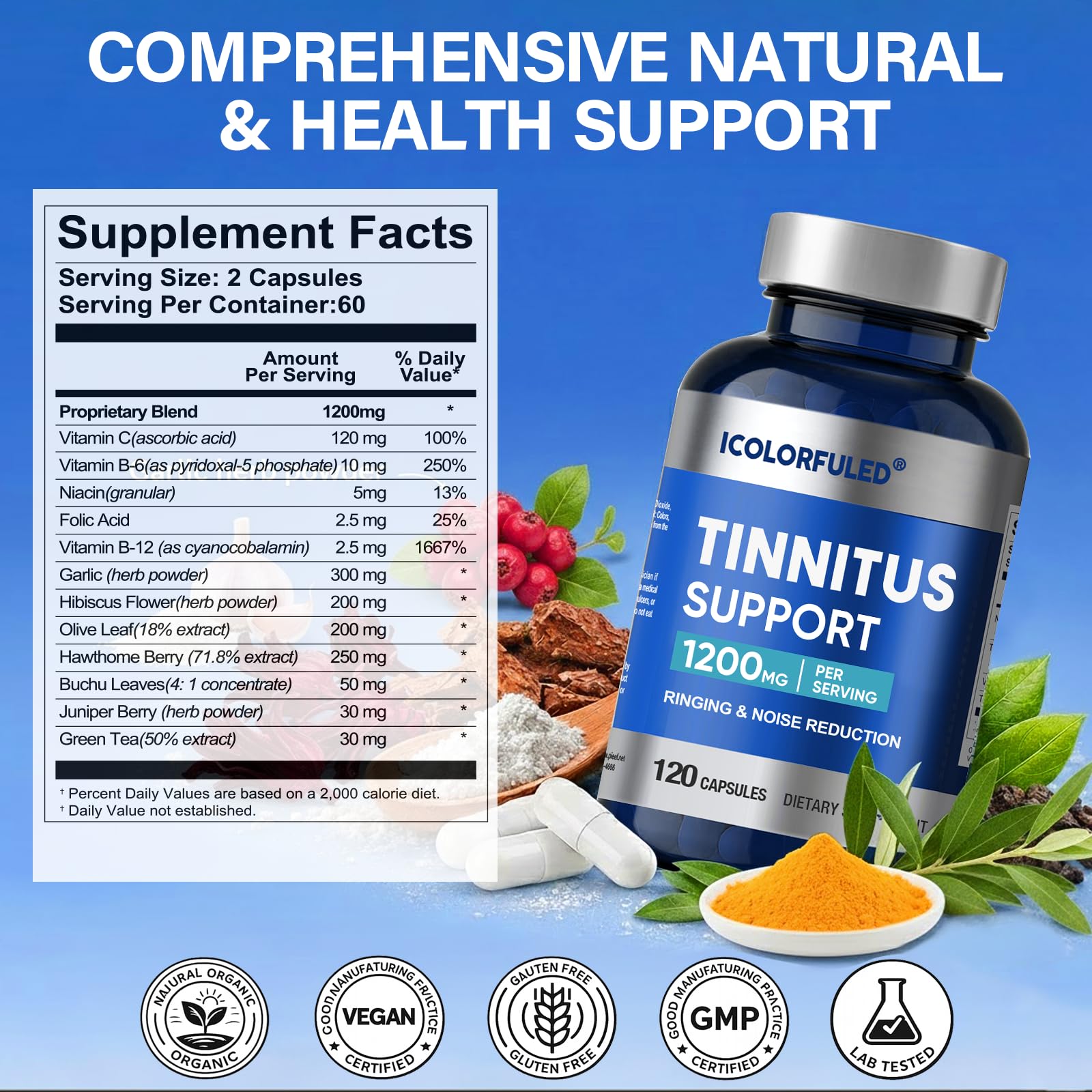 icolorfuled daily-dosage reminder featuring capsules and water