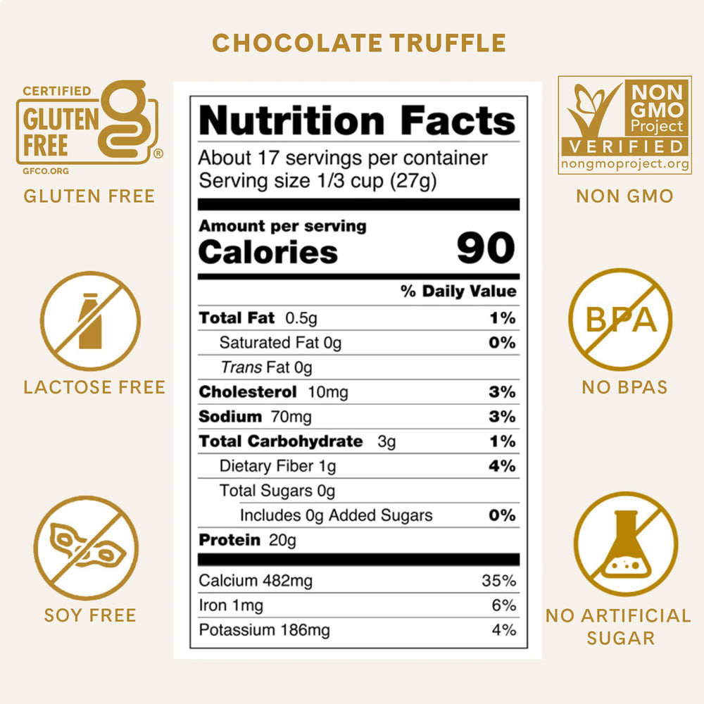 ICONIC Chocolate Truffle protein powder scoop ready for quick low-carb servings.