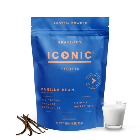 ICONIC Vanilla Bean protein bottle shows 20g per serving for keto shakes