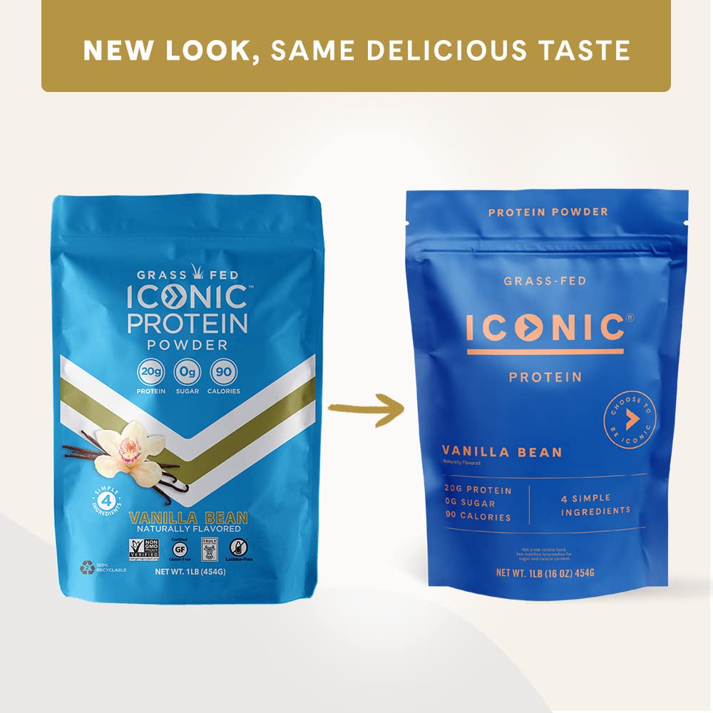 ICONIC powder poured into coffee creamer for a keto-friendly morning