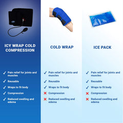 Icy Wrap hand-pump compression supports customizable cold therapy pressure.