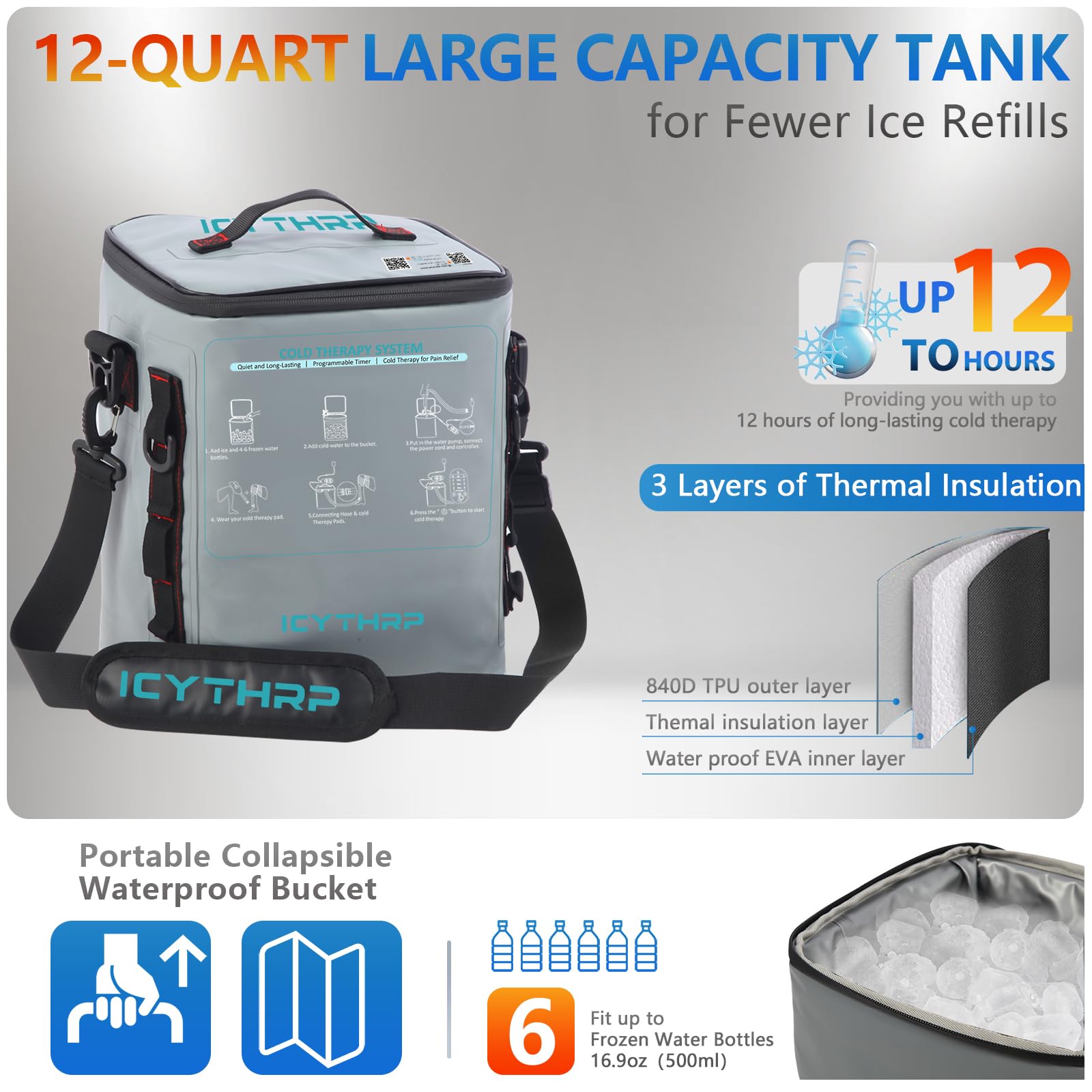 ICYTHRP collapsible 12-quart bucket enabling long-lasting cold therapy
