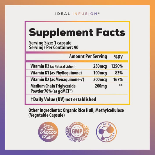 Ideal Infusion capsules inside showing burp-free design for easy daily use