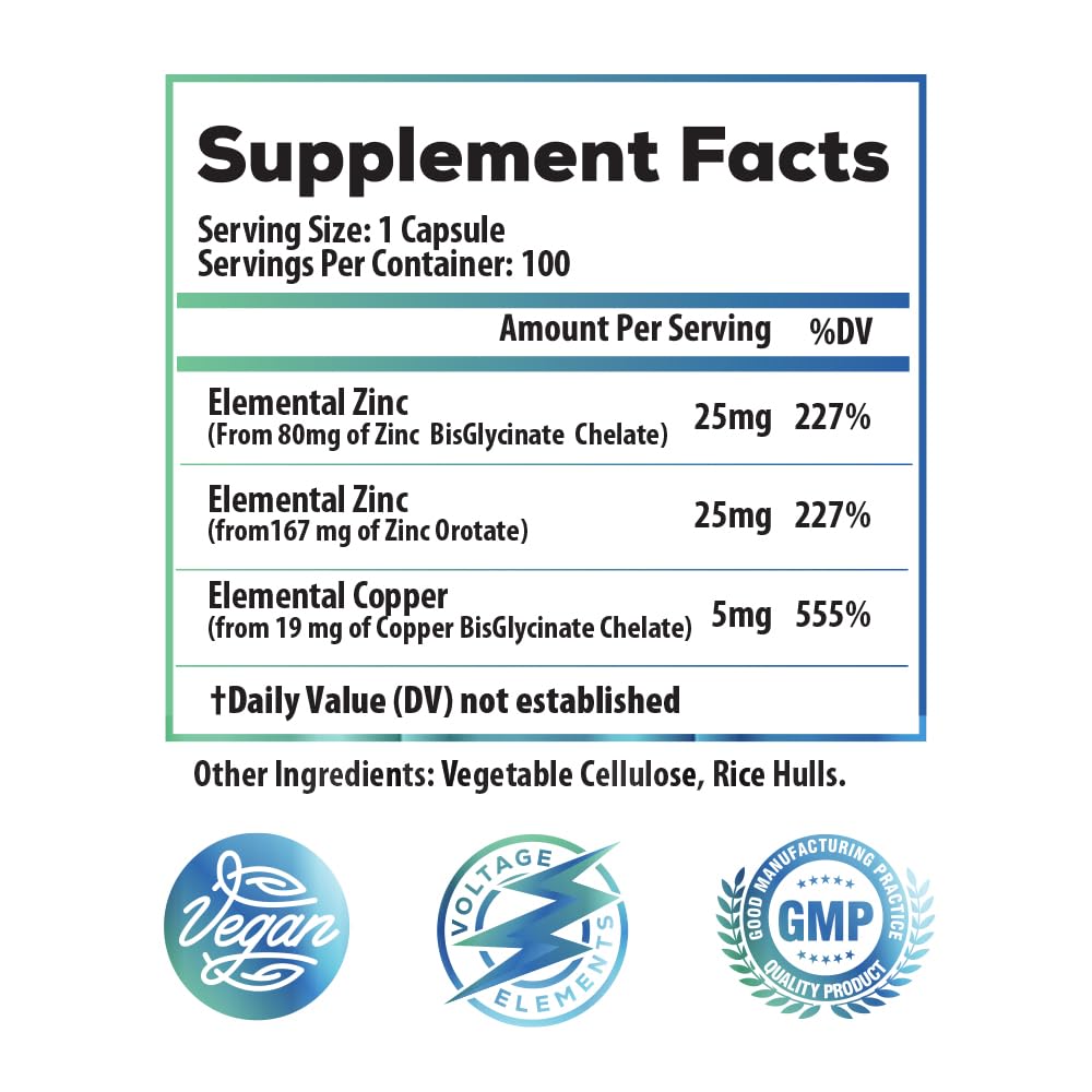 Ideal Infusion zinc bisglycinate capsules close-up suggesting gentle absorption
