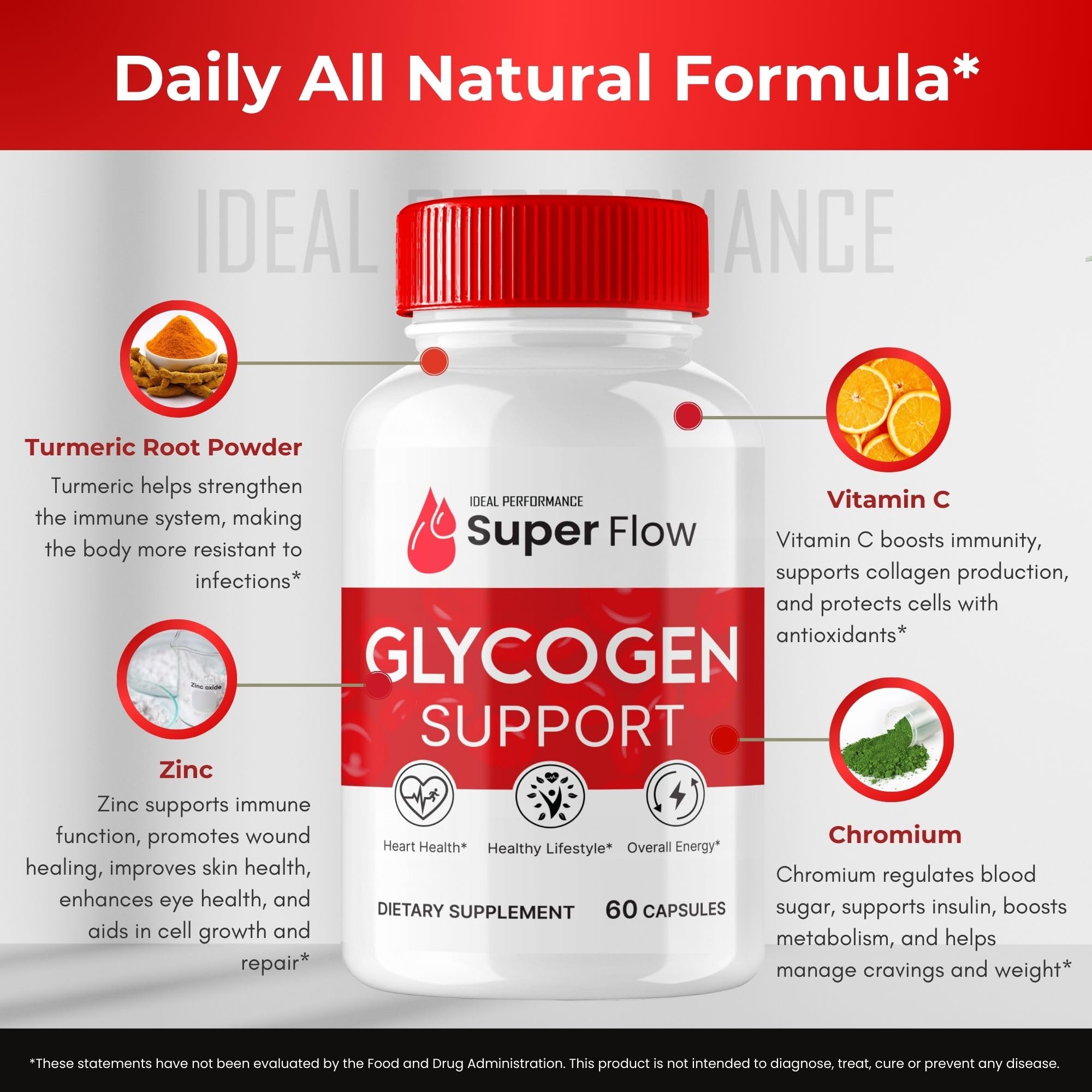 IDEAL PERFORMANCE 2 Pack Glycogen Support emphasizes value for ongoing routines