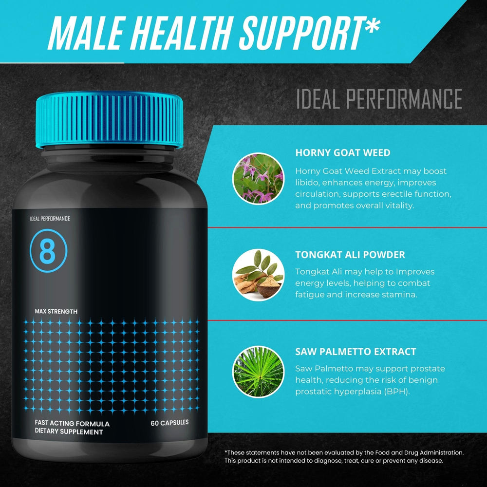 IDEAL PERFORMANCE 3-pack pills arranged for easy portion control