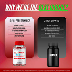 IDEAL PERFORMANCE Alpha TRT Gummies packaging scene showcasing all-natural wellness.