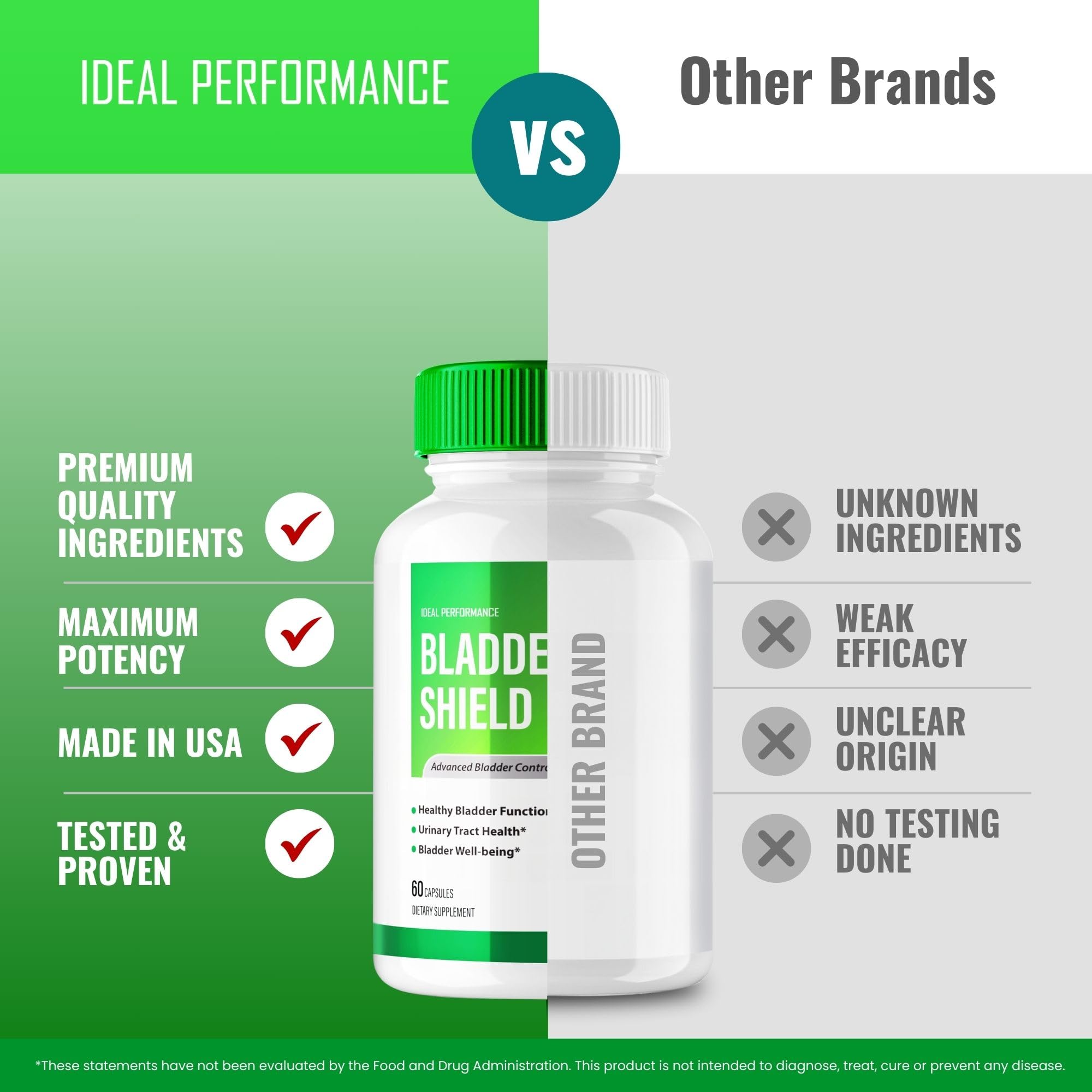 IDEAL PERFORMANCE Bladder Shield user hands showing convenient dosing