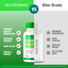 IDEAL PERFORMANCE Bladder Shield user hands showing convenient dosing