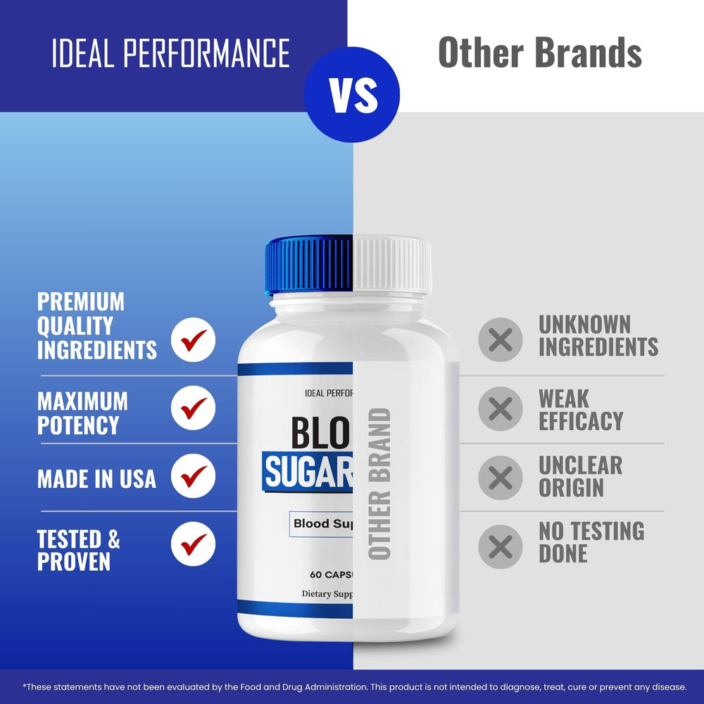 IDEAL PERFORMANCE Block Sugar Pro bottle with nutrition facts for informed choices
