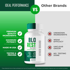 IDEAL PERFORMANCE Blood Restore Capsules instructions, user-friendly guidance for safe consumption.