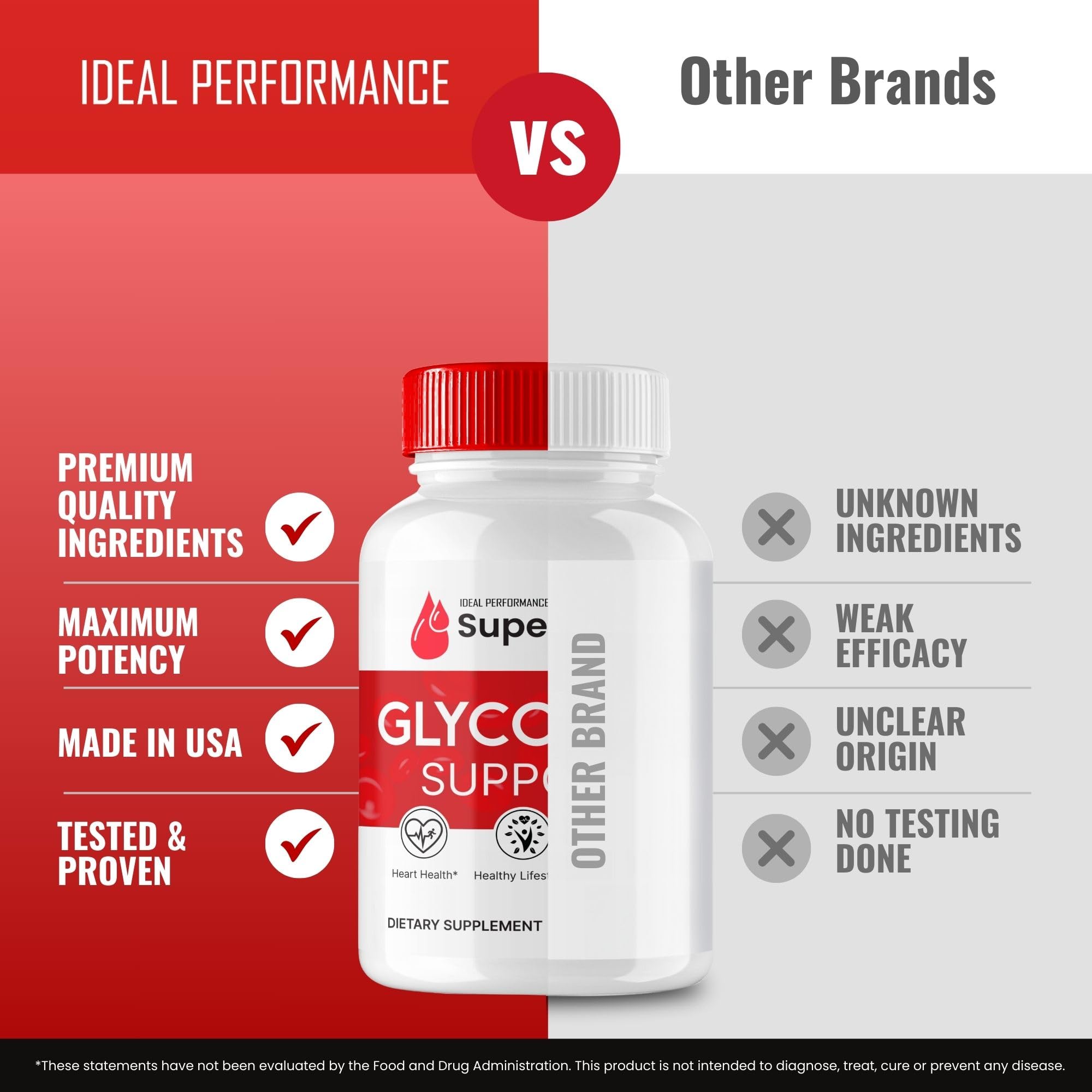 IDEAL PERFORMANCE Blood Support Formula Supplement designed for everyday wellness