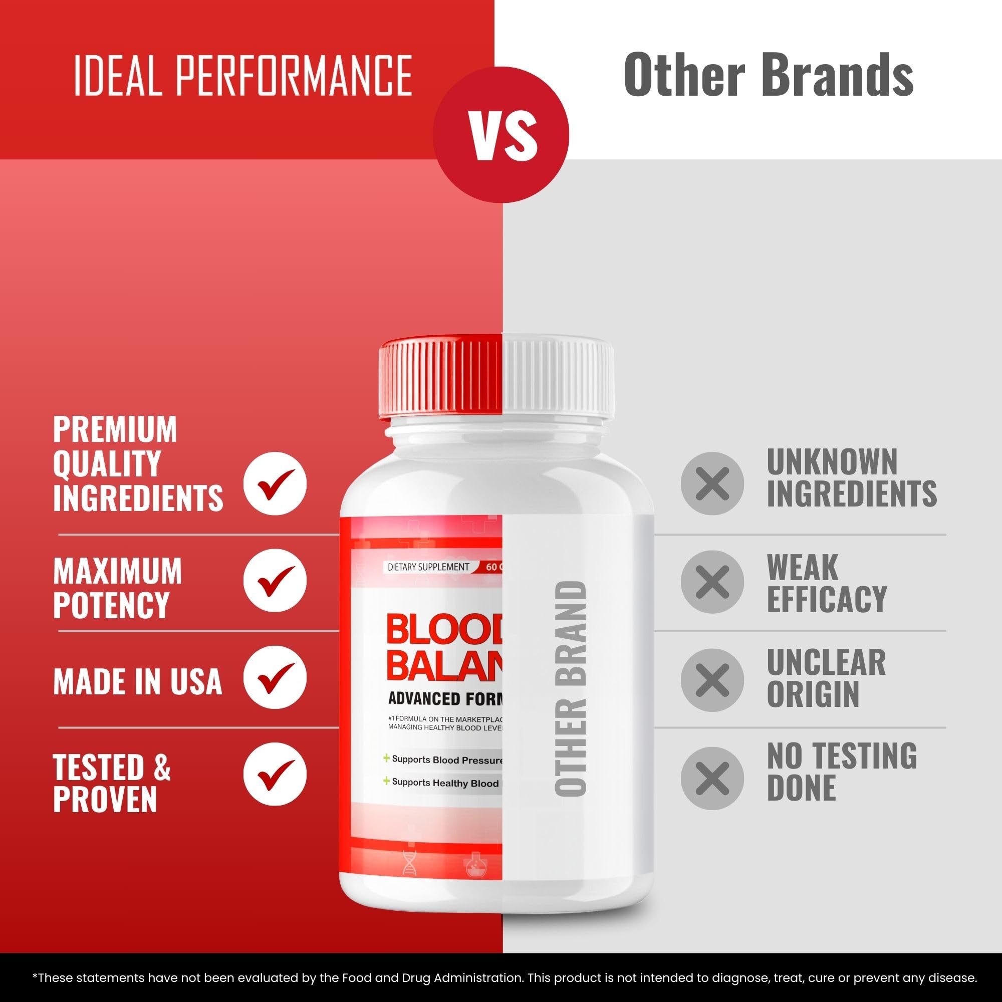 Ideal Performance BloodBalance bottle beside a glass of water, suggesting a simple daily routine.