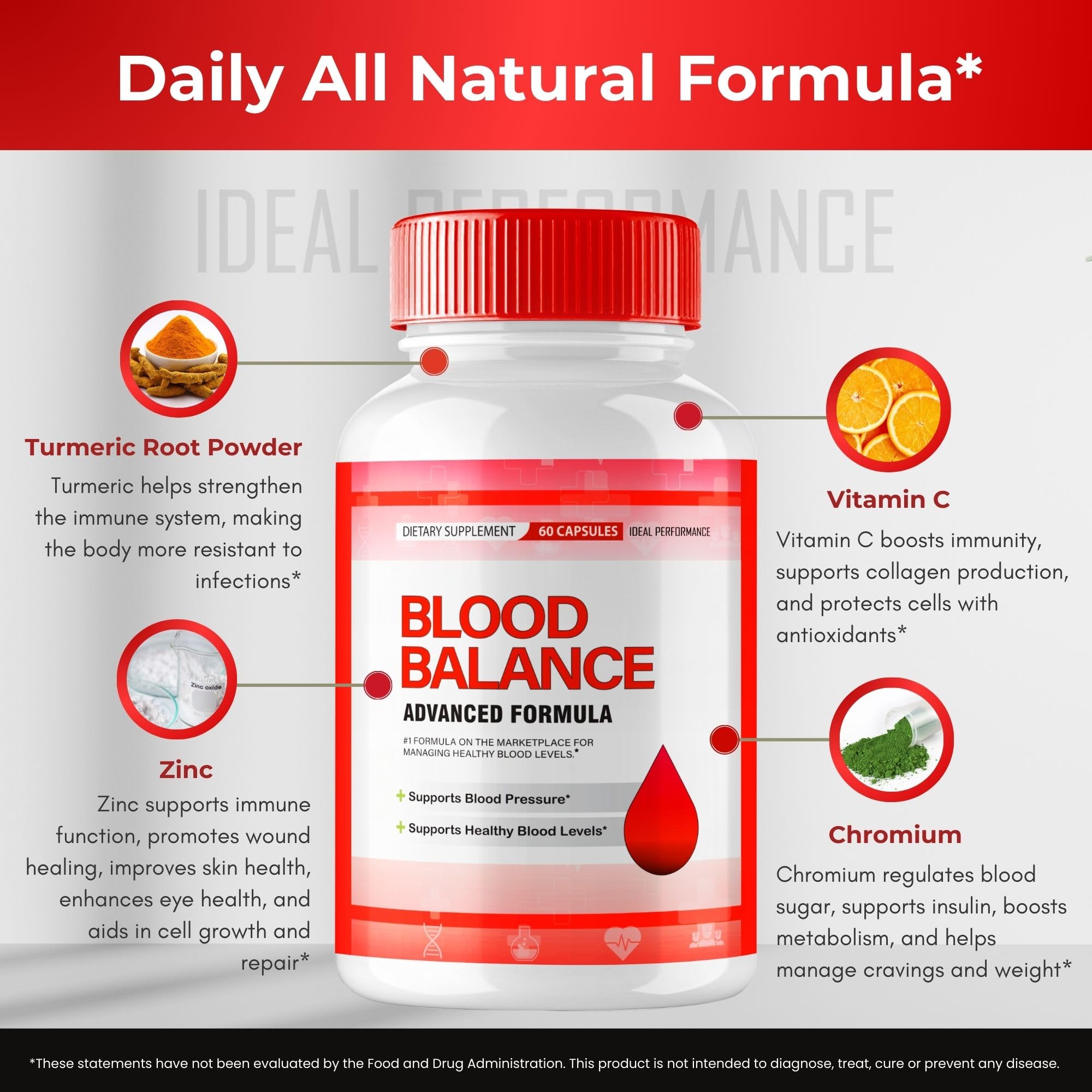 IDEAL PERFORMANCE Blood Balance daily-use setup with water, encouraging consistency