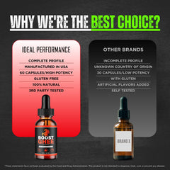 IDEAL PERFORMANCE Boost Ghee Drops box and bottle on desk.