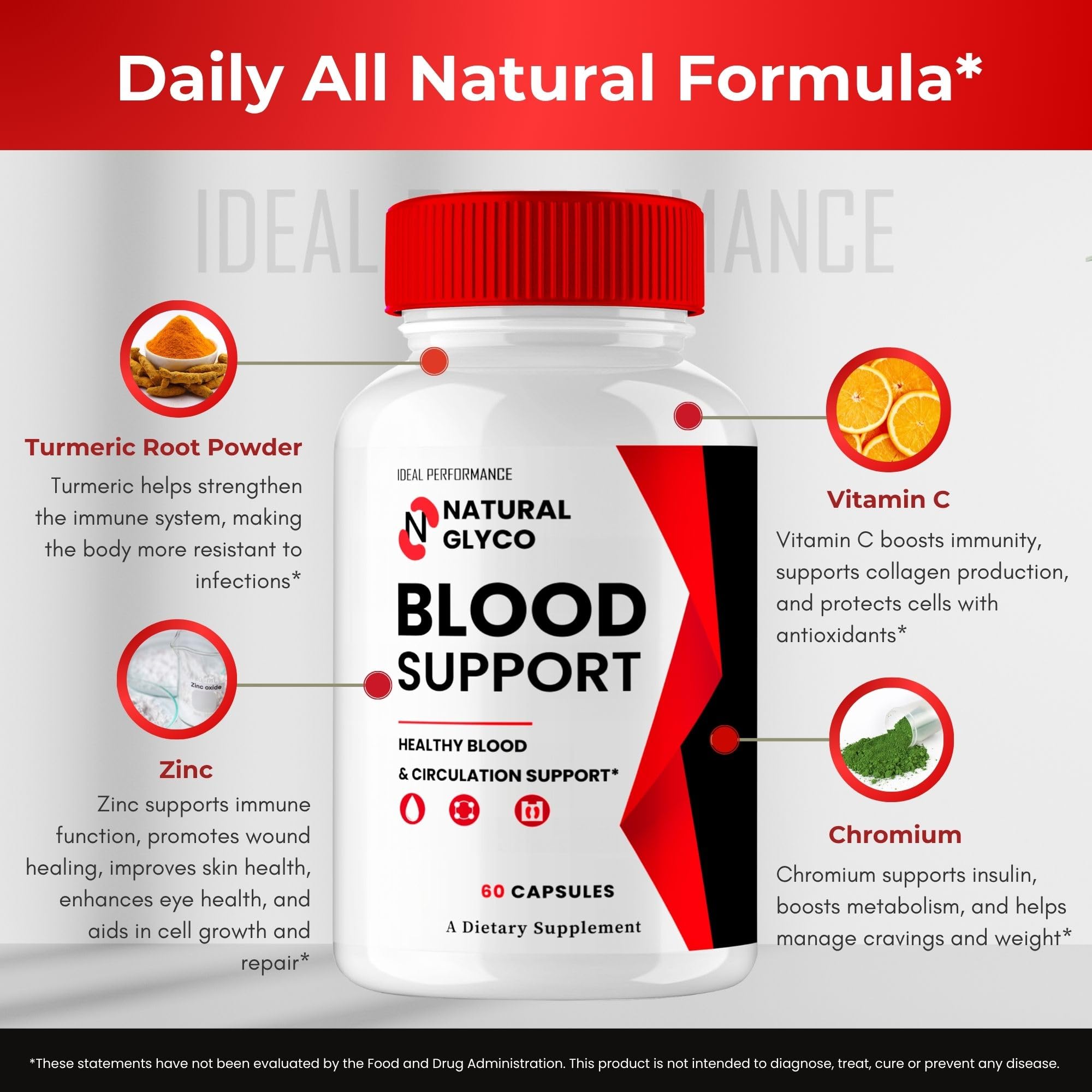 IDEAL PERFORMANCE Natural Glyco bottle close-up with label of all-natural ingredients.