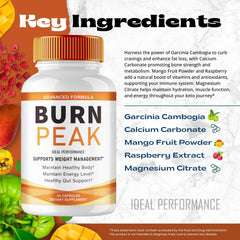 IDEAL PERFORMANCE Burn Peak capsules closeup captures the capsule texture and packaging detail