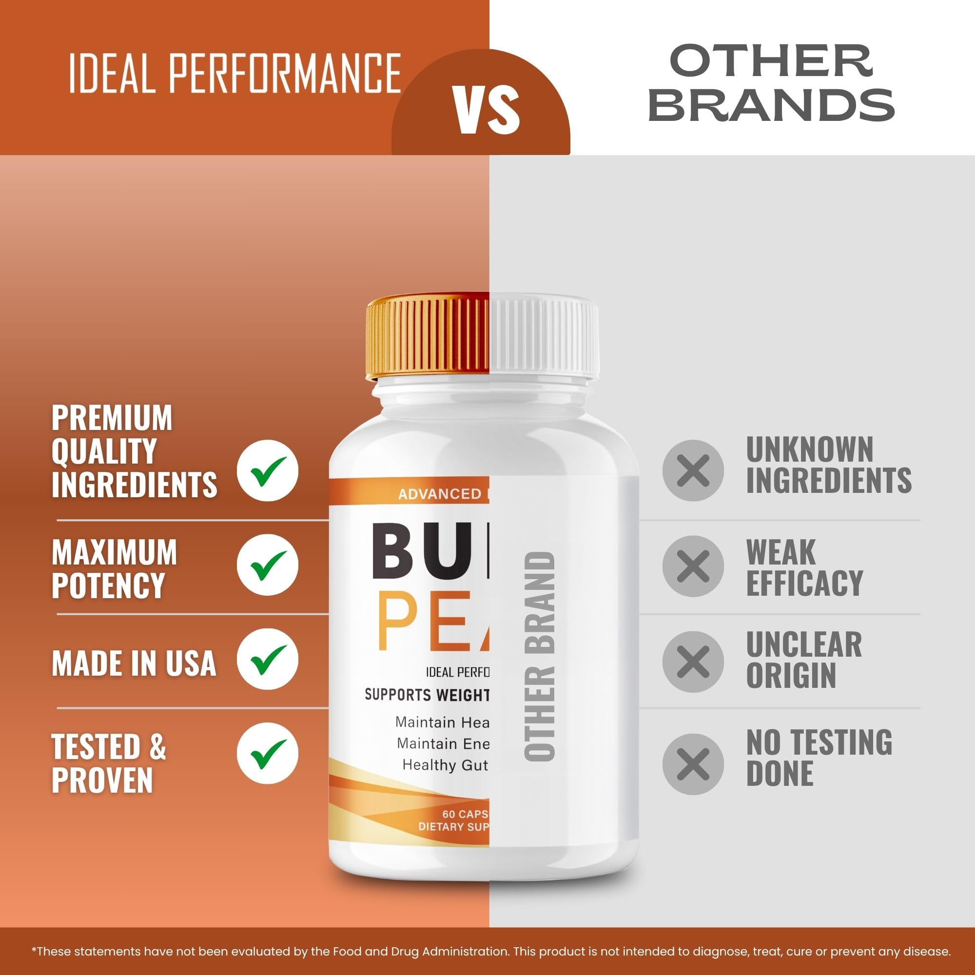 IDEAL PERFORMANCE Burn Peak capsules usage shows integration into daily meal planning