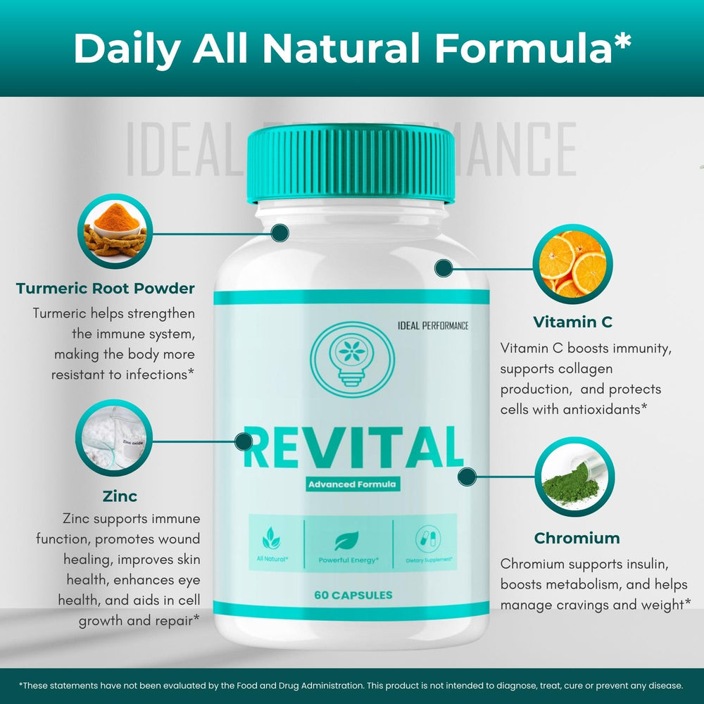 IDEAL PERFORMANCE Capsules health boost closeup for convenient daily use