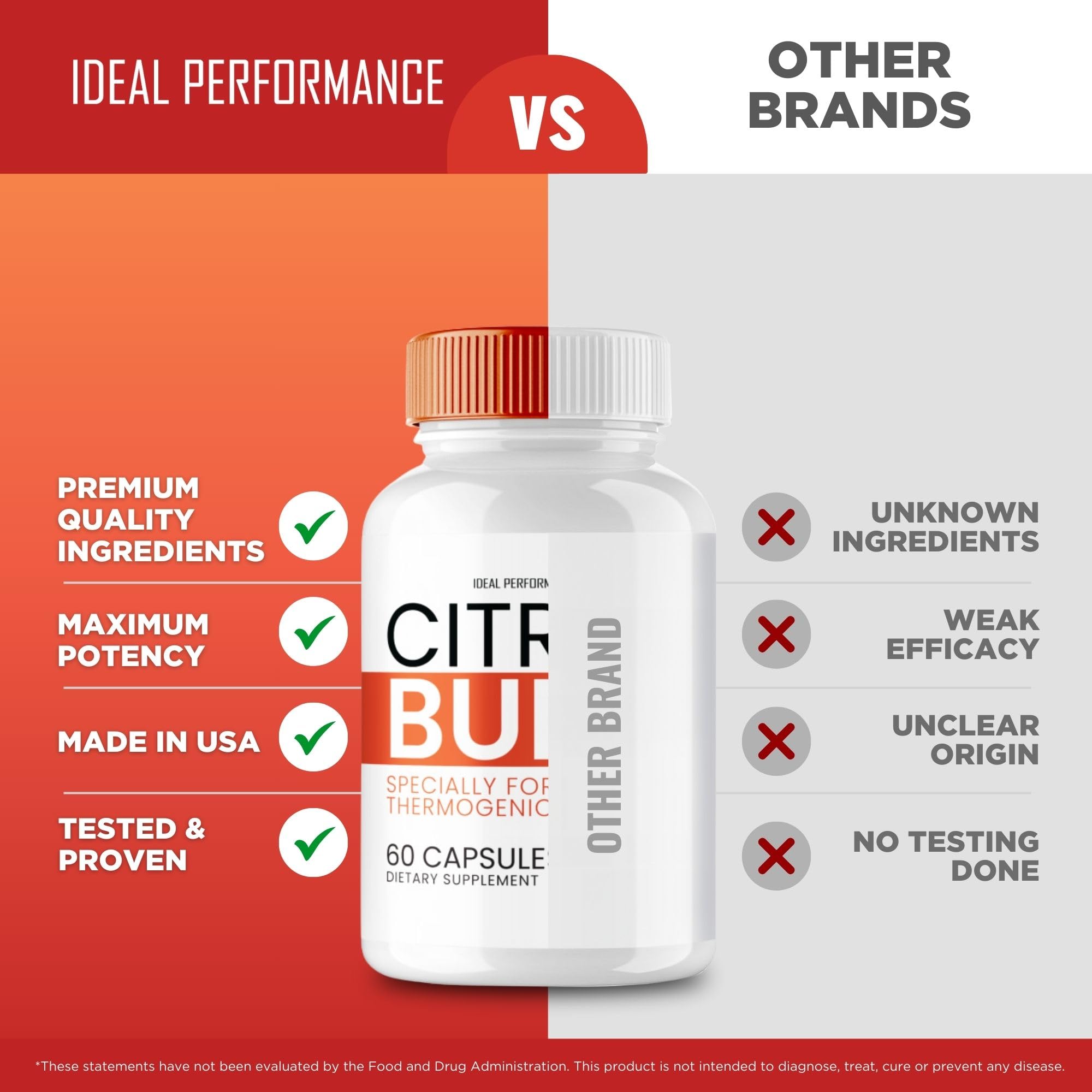 IDEAL PERFORMANCE Citrus Burn box and bottle arranged for daily routine.