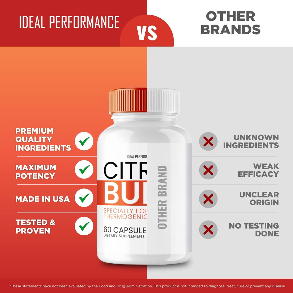 IDEAL PERFORMANCE Citrus Burn box and bottle arranged for daily routine.