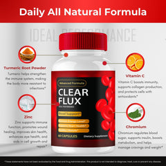 IDEAL PERFORMANCE Clear Flux bottle open shows easy-to-take capsule access.
