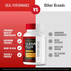 IDEAL PERFORMANCE Clear Flux packaging on a shelf conveys premium health product.