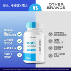 IDEAL PERFORMANCE Dentipure Capsules teeth and gums support for everyday wellness