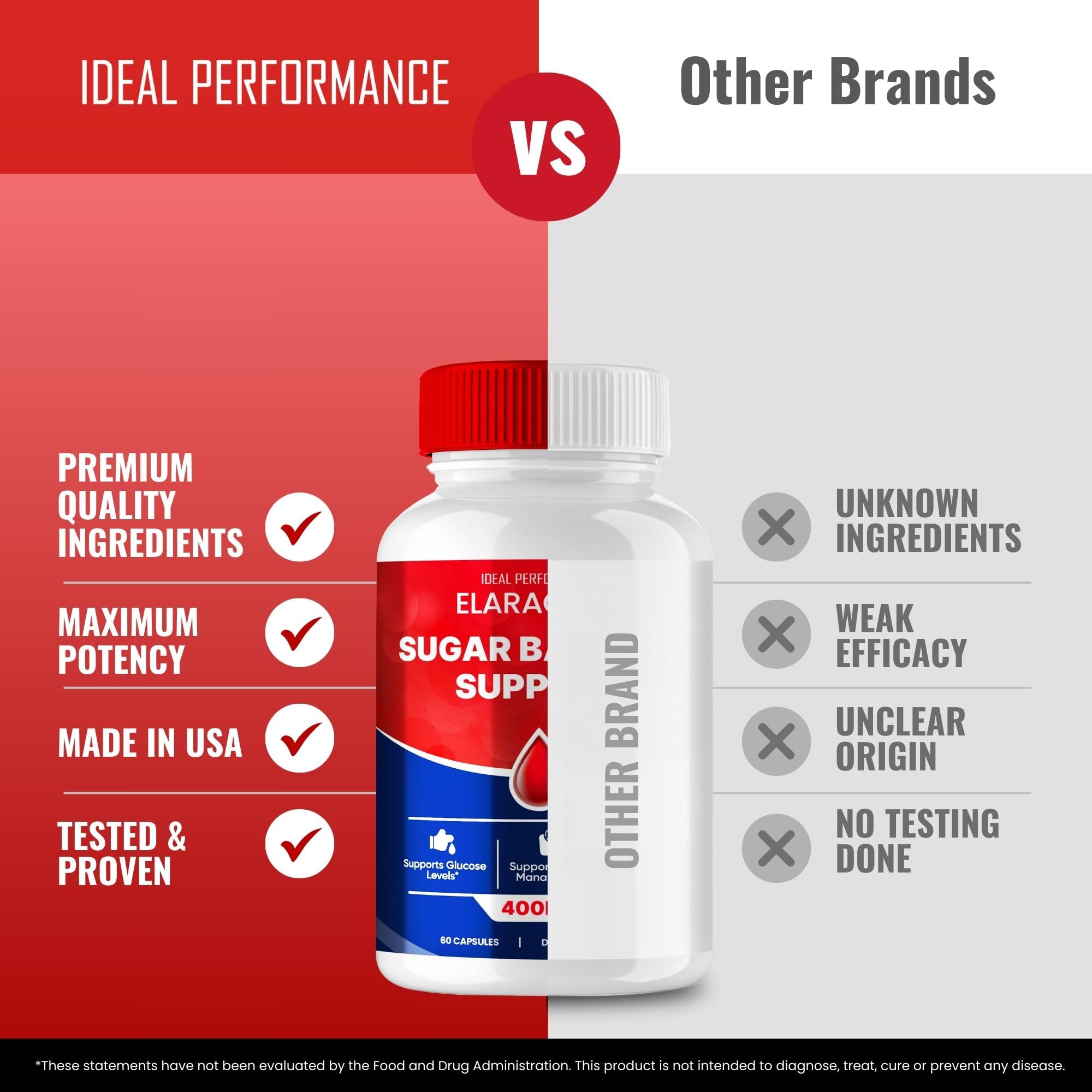 IDEAL PERFORMANCE Elara Core label detail with clear benefits and ingredients