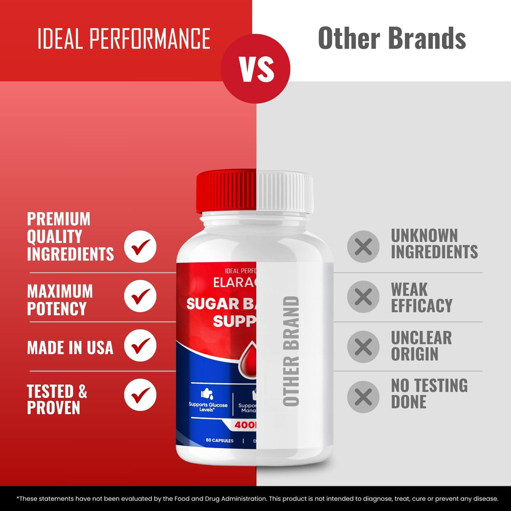 IDEAL PERFORMANCE Elara Core label detail with clear benefits and ingredients