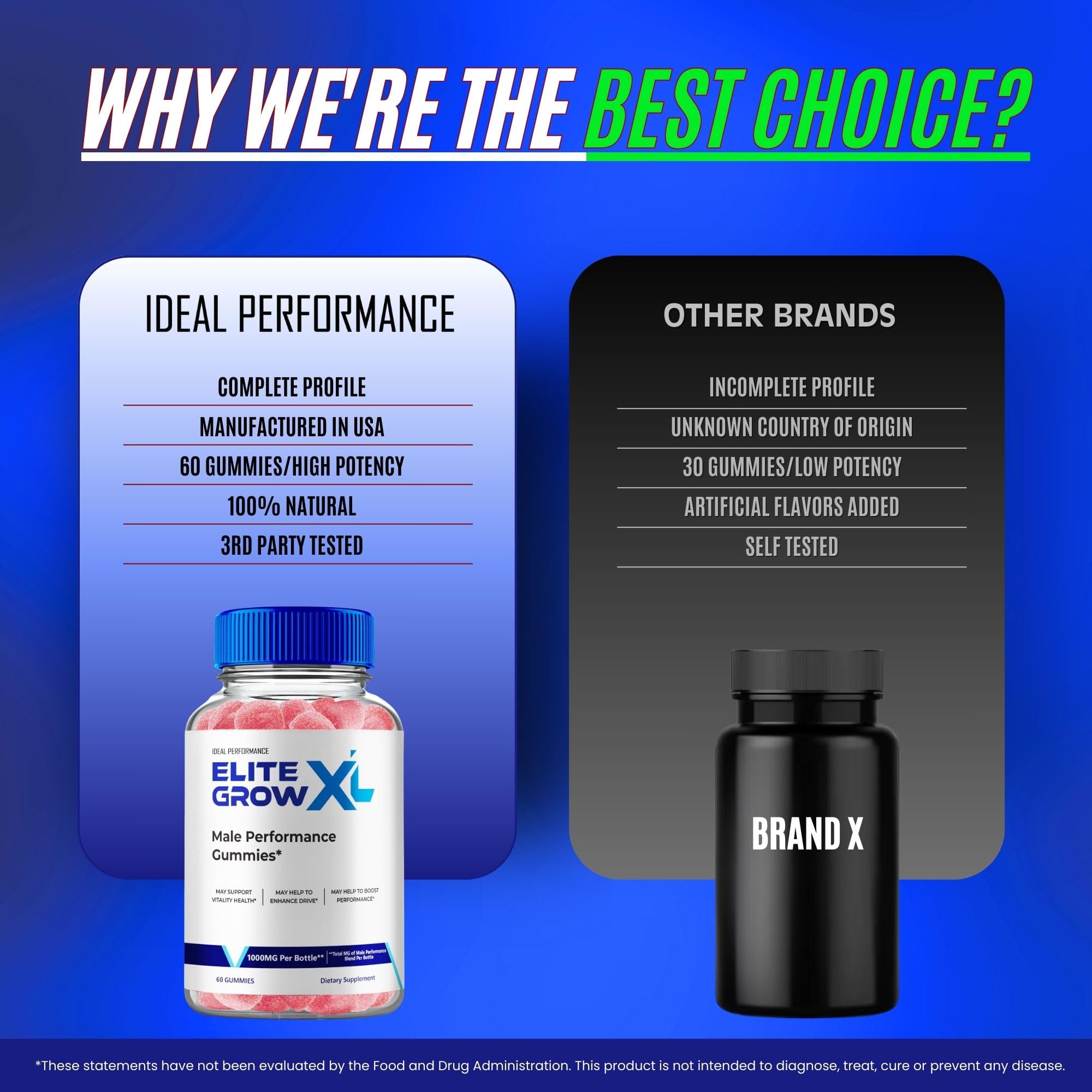 IDEAL PERFORMANCE Elite Grow XL packaging on shelf for daily energy