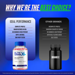 IDEAL PERFORMANCE Elite Grow XL gummies with a glass of water on a table