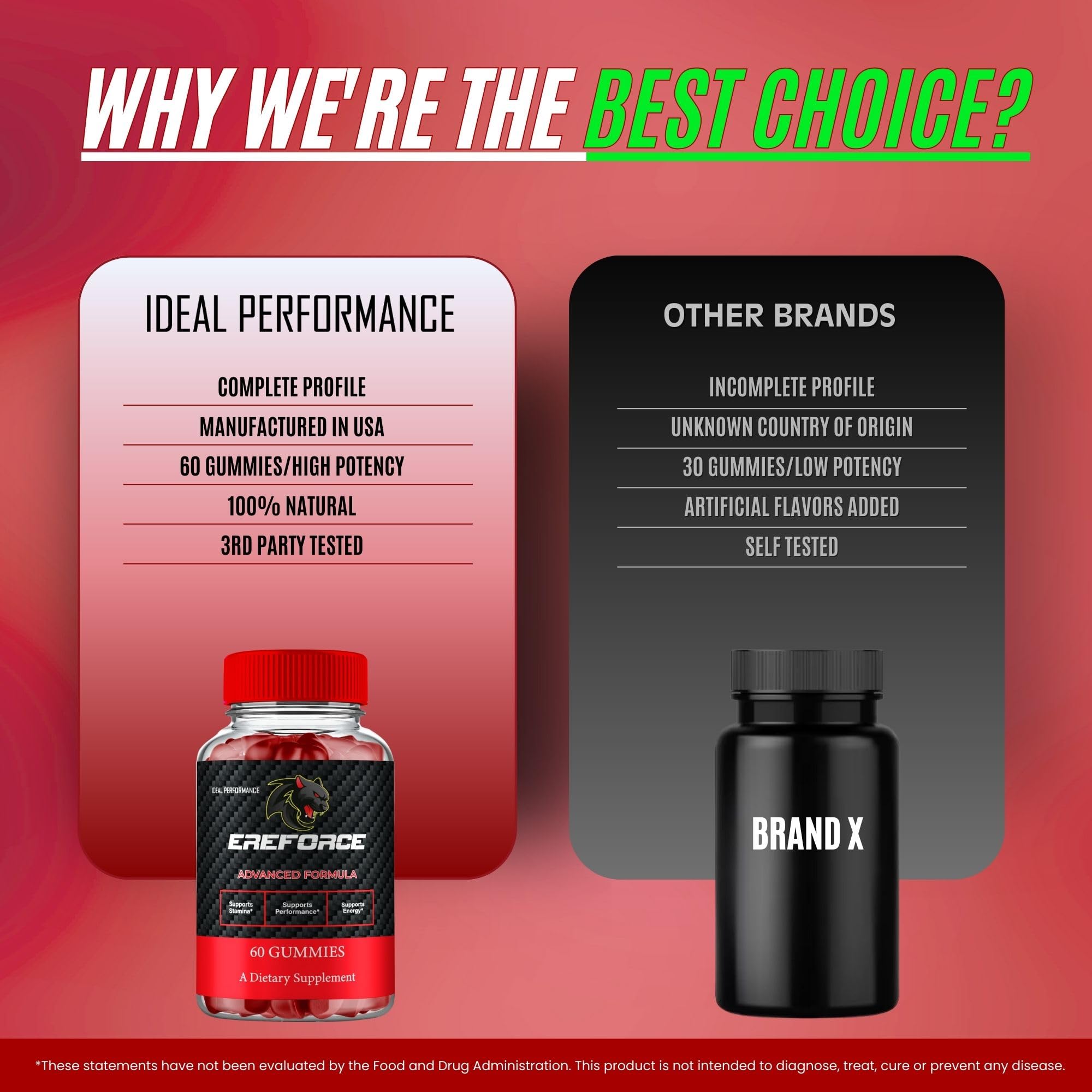 IDEAL PERFORMANCE Ereforce Gummies exterior packaging on a desk.