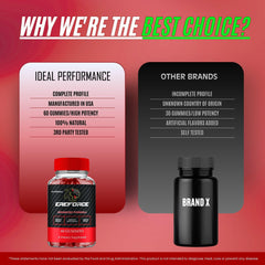 IDEAL PERFORMANCE Ereforce Gummies exterior packaging on a desk.