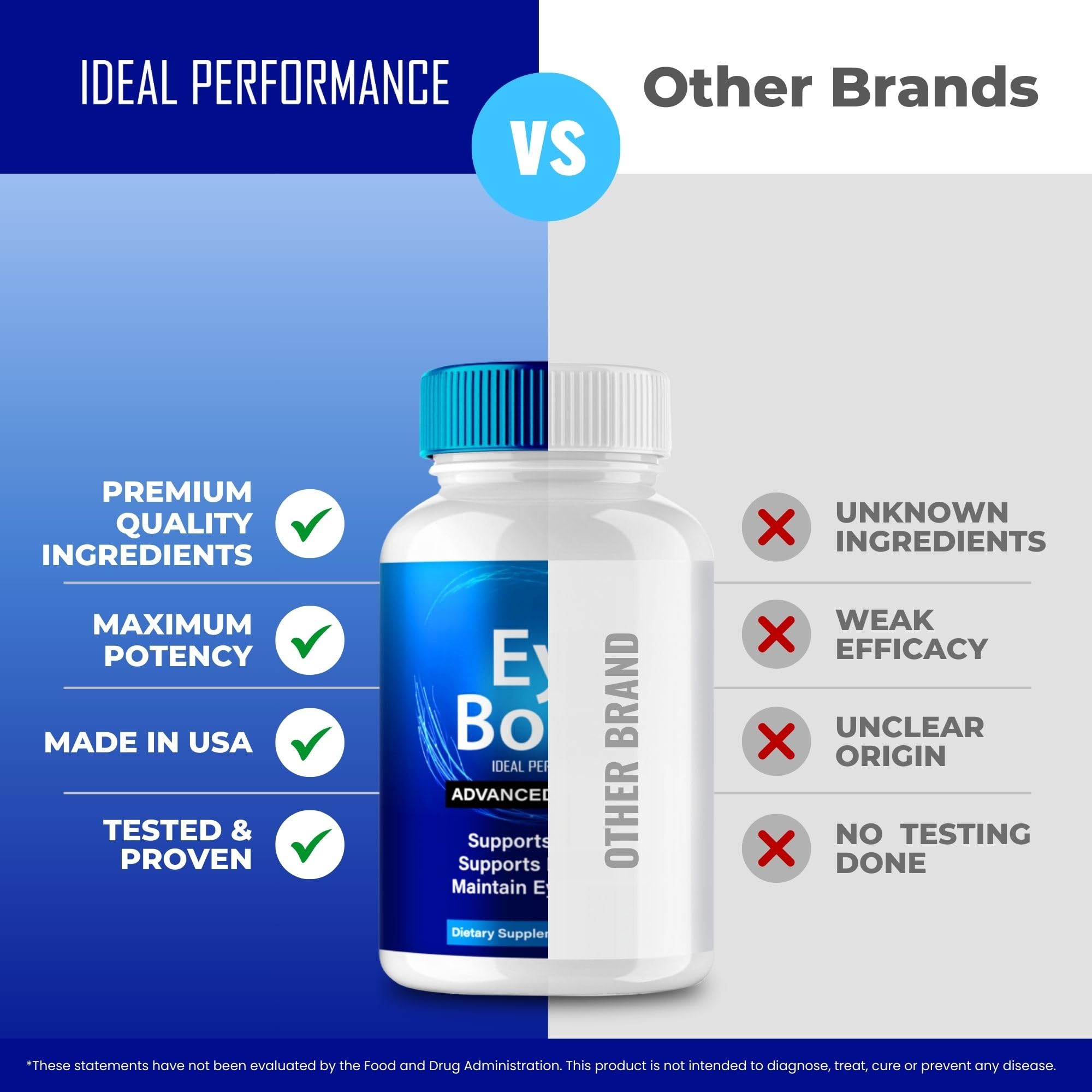 IDEAL PERFORMANCE Eye Boost capsules beside night routine setup