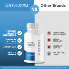 IDEAL PERFORMANCE Flexileaf reviews graphic representing user feedback