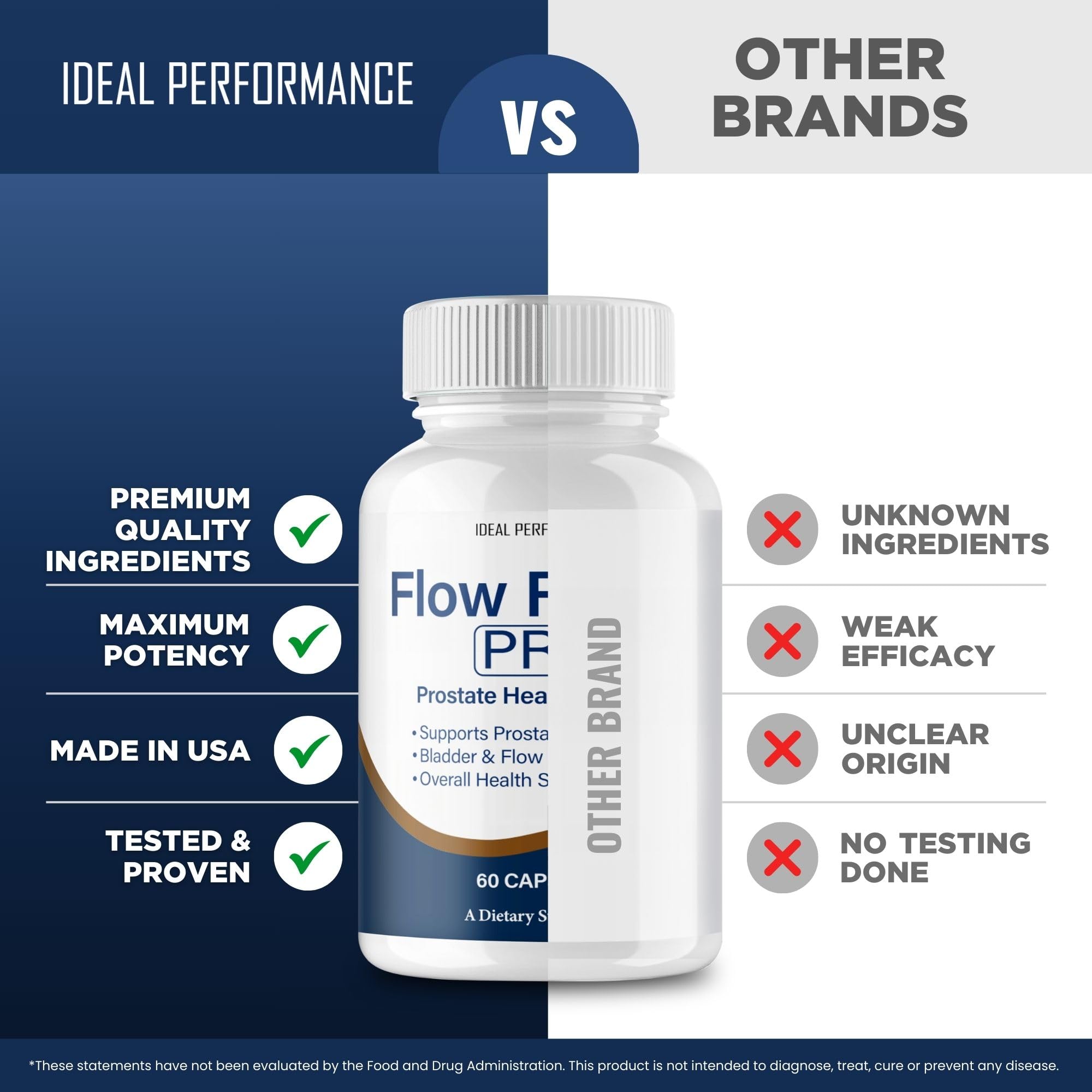IDEAL PERFORMANCE Flow Revive capsules and glass of water ready for daily intake.