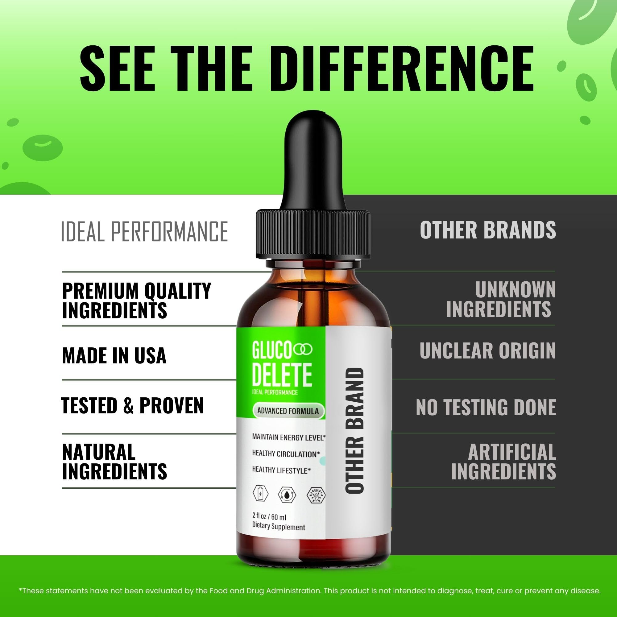 IDEAL PERFORMANCE Gluco Delete usage image suggests easy daily intake routine.