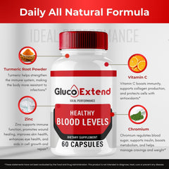 Two pack Gluco Extend display offering ongoing wellness support.